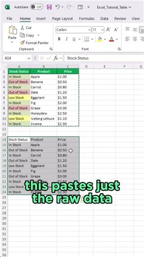 Here are two copy and paste shortcut in excel