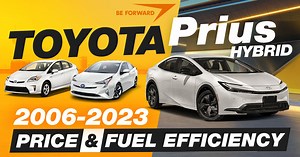 Toyota Prius Models by Year: 2006-2023