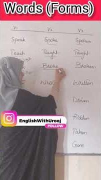English Language Course