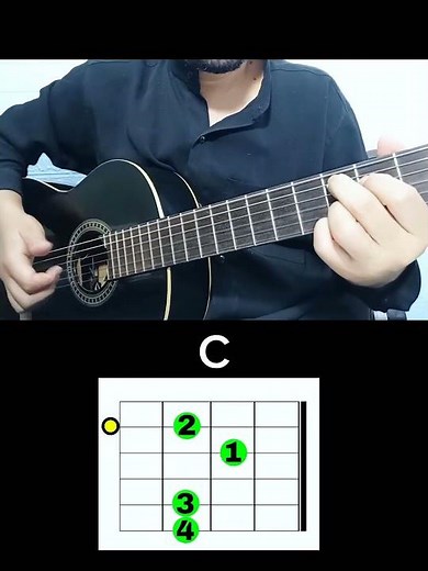 Extreme - More than words - Guitar chords tutorial