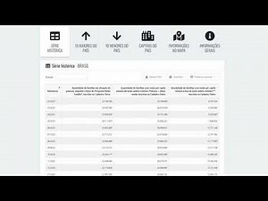 Tutorial VIS DATA - Data Explorer