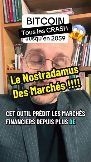 Bitcoin : l'outil centenaire qui prédit les crashs