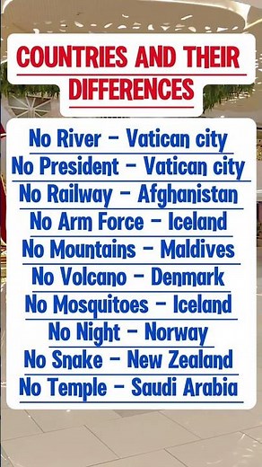 Countries and Their Differences #short #shortvideo #learningisfun
