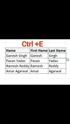 Excel Can Read Your Pattern! 🤯 Ctrl + E Flash Fill | Excel Tips #Shorts