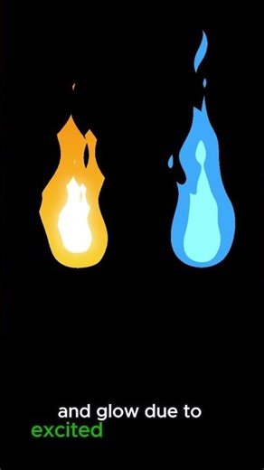 What Is Fire Actually Made Of?