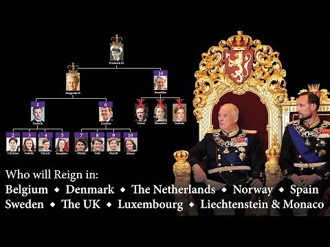 Successions of the 10 Modern European Monarchies