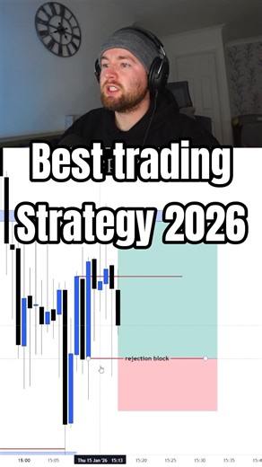 this is my perfect setup taken live in the community #trading #forex #futures #tradesetup #ict