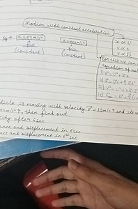 Motion with constant acceleration \underline{\varepsilon_{y}} ... | Filo