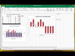 Quick and Easy Pre-Post Lesson Analysis