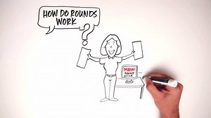 34K views · 183 reactions | How are ATARs calculated? What are bonus...