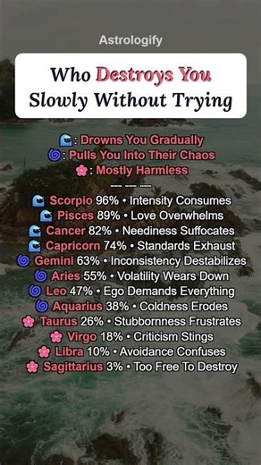 Who Destroys You Slowly Without Trying #zodiac #zodiacsigns #astrology #horoscope #tarot