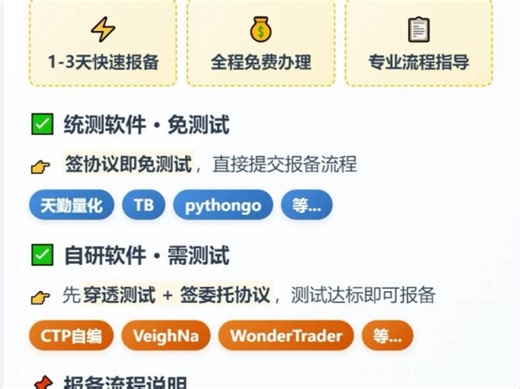期货程序化报备，免费，免测试
