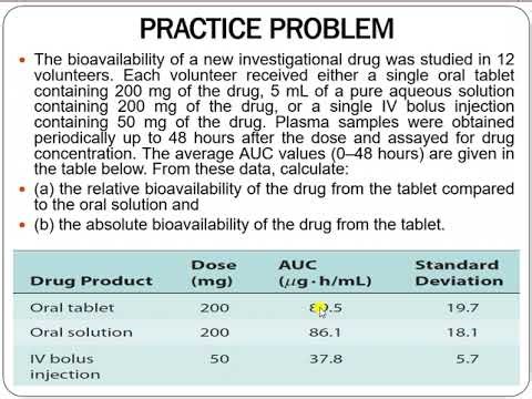 LECTURE 2 - BIOAVAILABILITY AND BIOEQUIVALENCE