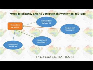 Principal Component Analysis (PCA) in Python