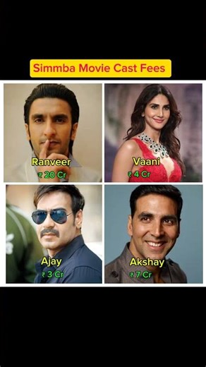 Simmba Movie Cast Fees #ranveersingh #akshaykumar #shorts #movies #boxoffice #southmovies #viral