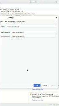 RDF and SPARQL: Automatic Prefix Declaration & Completion Suggestions