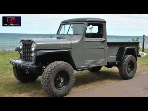 Willys-Overland: The Pioneers Behind the Iconic Jeep