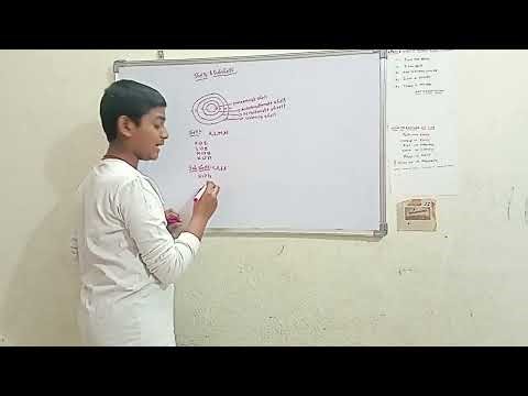 Shells and subshells