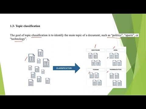 Lecture 4# Applications of NLP | Natural Language Processing(NLP)