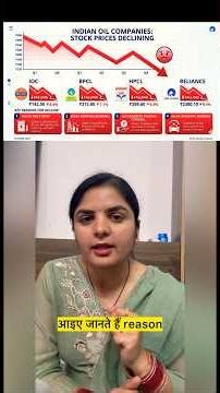Windfall Tax | Falling stock prices of oil companies