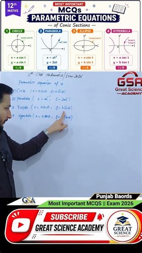 12th Class Math: Parametric Equations MCQs 🧠 #Shorts #FScPart2