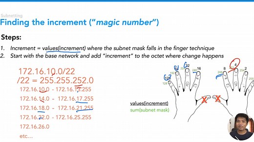 10K views · 135 reactions | Day 27 - Finding the 'magic number' | 60 Days of Basic Networking #CCNA #ccnacertification #Cisco | Tech Academy | Facebook