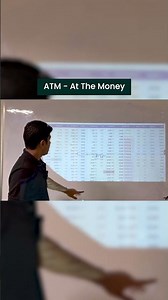 Options Basics: What Does At The Money (ATM) Mean?