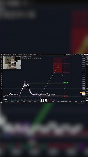 Block is stronger than ever today – why is the stock price still so low?
