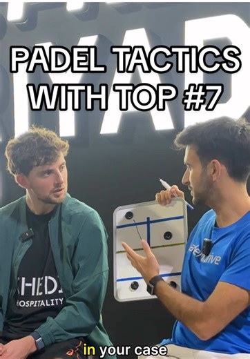 Padel Tactics with Mike Yanguas