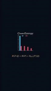 Cross-Entropy — Information Theory in 60 Seconds #Shorts