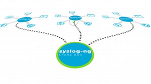 syslog-ng Store Box, a turnkey appliance to manage log data