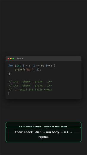 for Loop in C — Init, Condition, Increment Explained #bcaschool