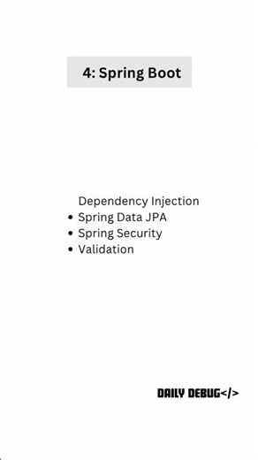 Java Developer roadmap 2026 🧑‍💻