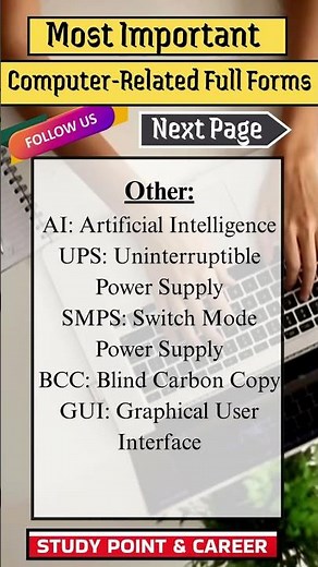 Computer Parts Full Forms | CPU, RAM, SSD Ka Full Form Kya Hota Hai?#computerknowledge