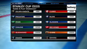 Betway: Chances Are
