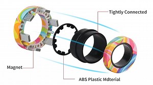 Watch A variety of fun ways to play magnetic fidget rings on Amazon Live