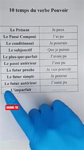 Verbe Pouvoir en 10 temps 🇫🇷. #apprendrelefrançaisenfrance🇫🇷 #langueenfrance🇫🇷 #francefrance🇫🇷 #verbepouvoirconjugaison #learnfrenchinfrance🇫🇷 | Apprendre le français en s'amusant