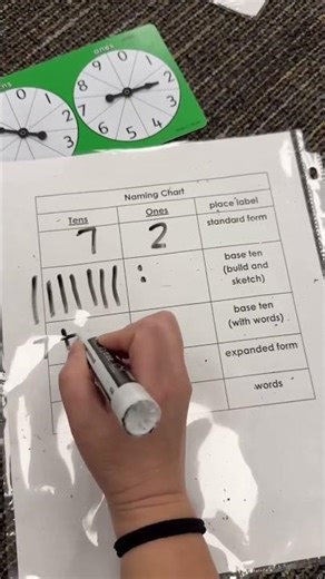 3 Fun Ways to Master Place Value (With Spinners & Dominoes!) 🔢✨