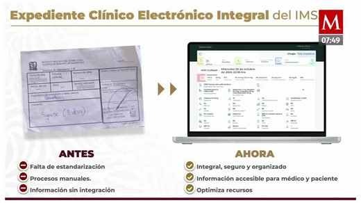 IMSS presenta el nuevo 'Expediente Clínico Electrónico': ¿cómo funciona?