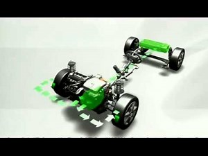 Toyota Prius Hybrid Synergy Drive Video zur Funktionsweise