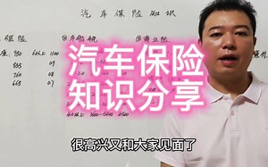 汽车保险知识分享，车险怎么选，重要险种的含义
