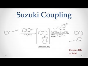 Suzuki Coupling Mechanism and Applications