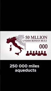 The Colosseum Was Just One of Rome's Impossible Builds #history #ancient #facts