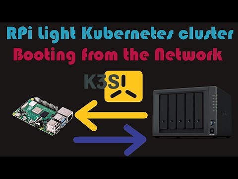 Install K3S (Light Kubernetes) on Network Booting Rasbperry Pis
