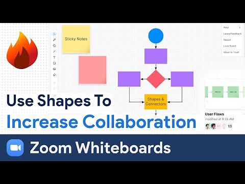 How to use the Shapes on the Zoom Whiteboard Shape Examples | Mastering Zoom