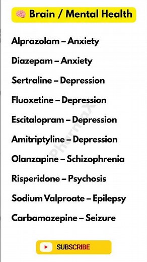 Brain & Mental Health Medicines Explained! 🧠💊