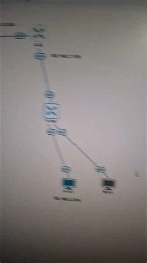 Passive interface lab R2 Configuration #ccna #networkdiscovery