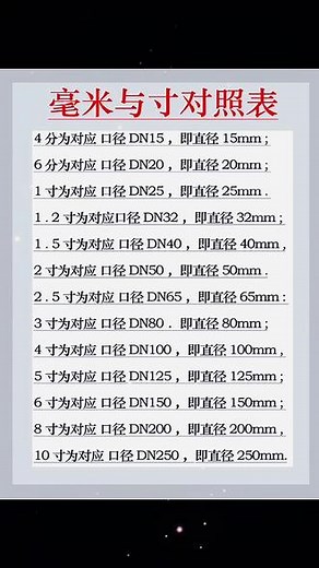 毫米与寸对照表#知识分享