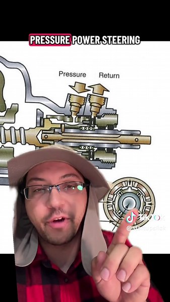 How Hydraulic Steering Works in Automobiles