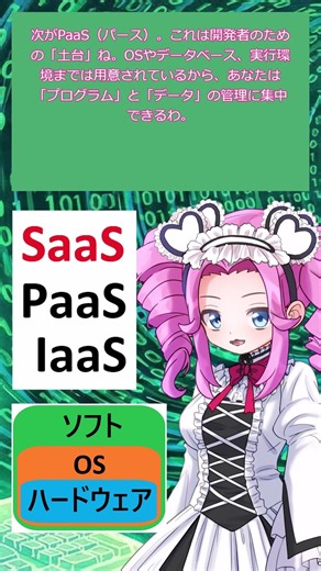 FE対策1分講座⑤(SaaS/PaaS/IaaS)